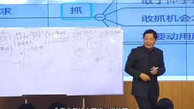 廠單合一 企業(yè)工廠轉(zhuǎn)型升級(jí)的營銷新引擎