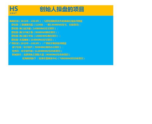雙輪驅(qū)動(dòng)下的策劃之道 房地產(chǎn)營(yíng)銷與企業(yè)營(yíng)銷的協(xié)同與差異