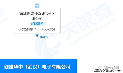 創維RGB電子在武漢設立子公司，布局5G通信技術服務與信息技術咨詢